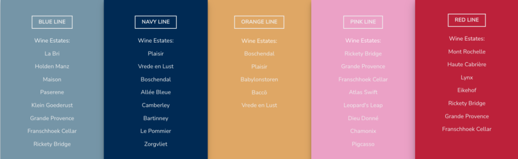 Wijntram Franschhoek routes